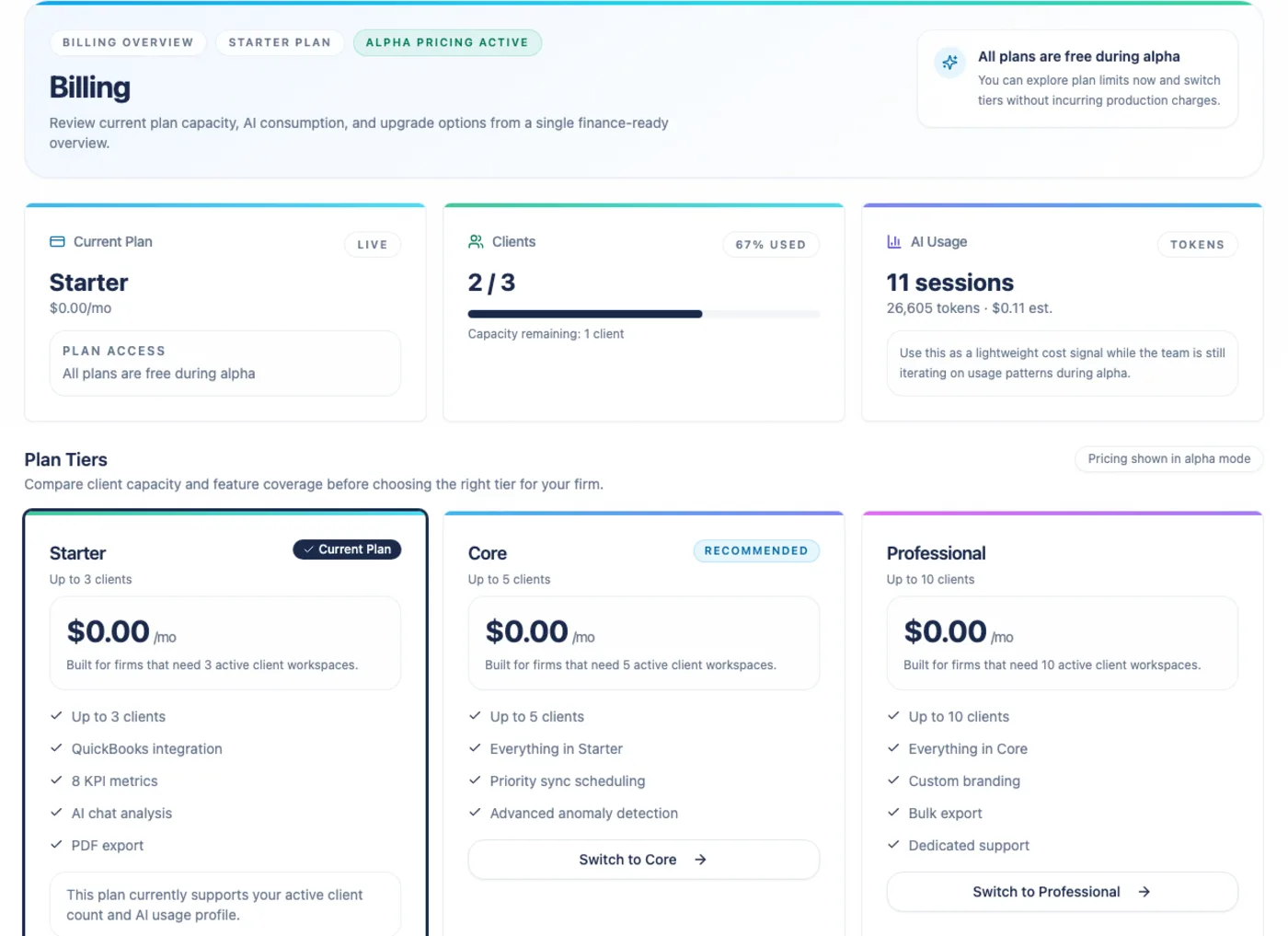 Billing page showing alpha pricing, current plan, client usage, AI usage, and available plan tiers.